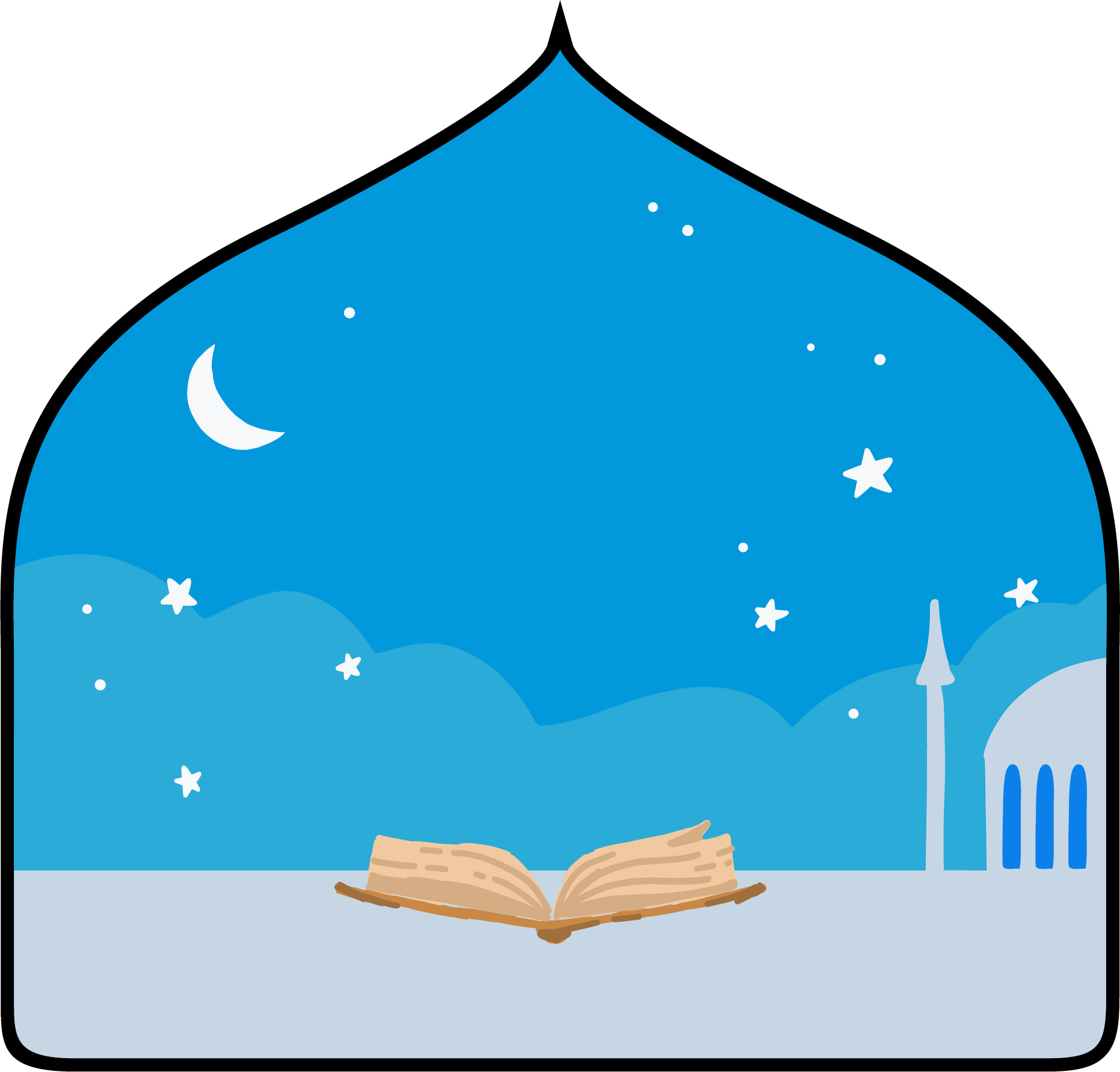 Asr Prayer