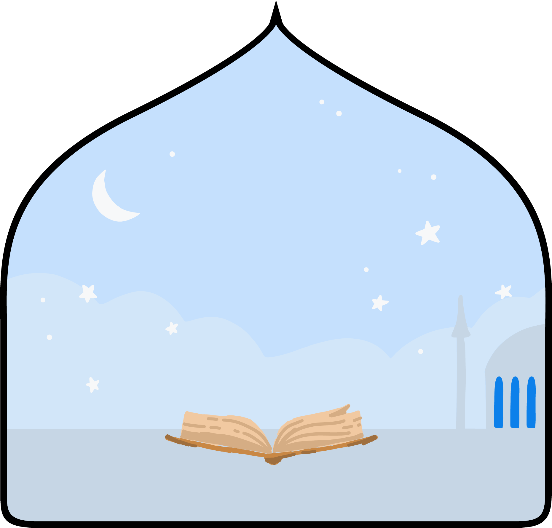 Dhuhr Prayer