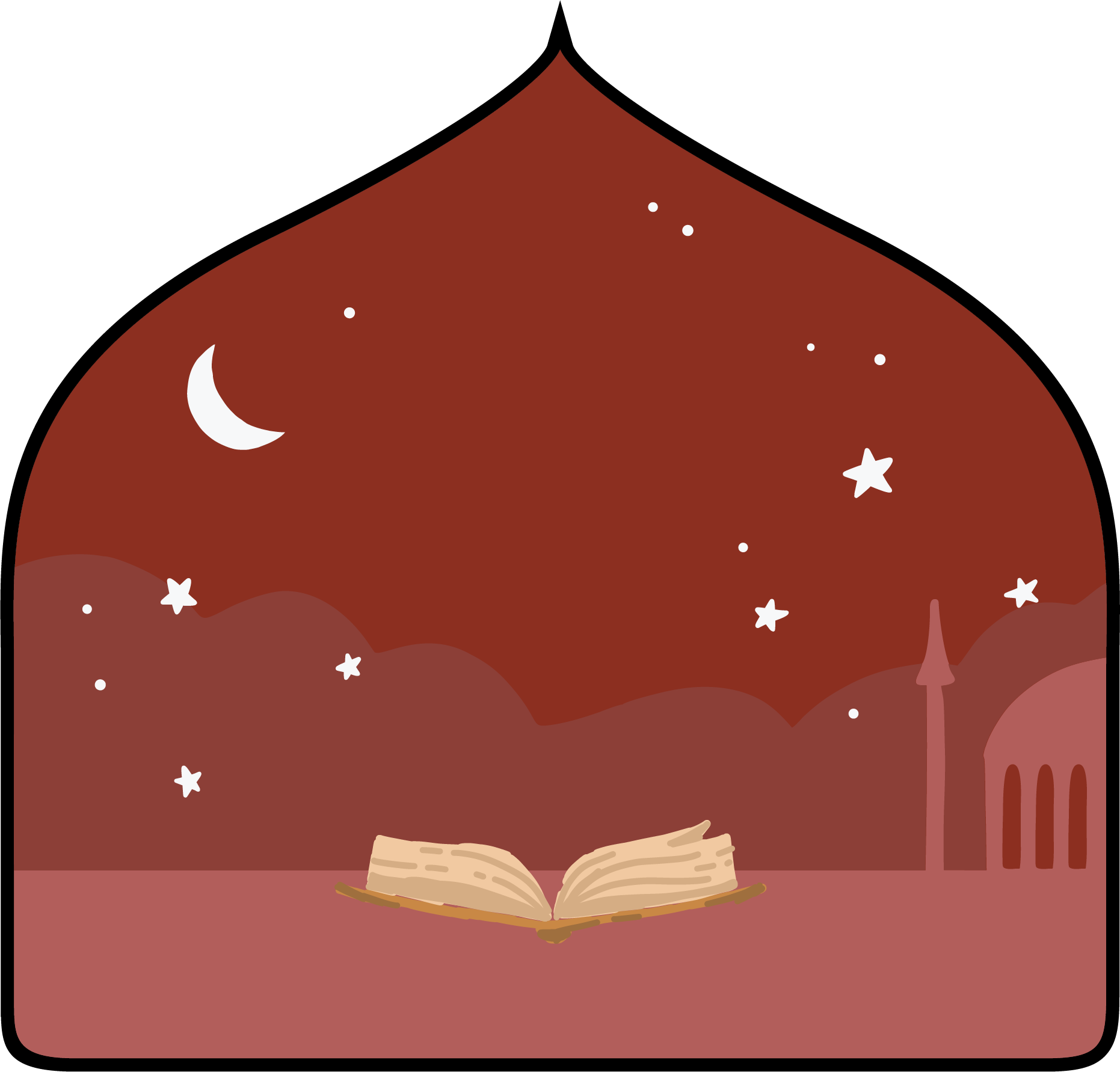Maghrib Prayer